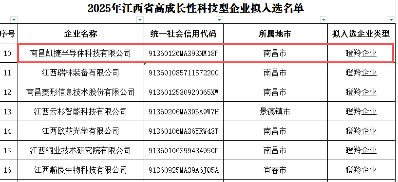 配图2:名单.png 配图2:名单.png